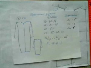 Базовая конструкция без вытачек. Пальто 3. #shorts