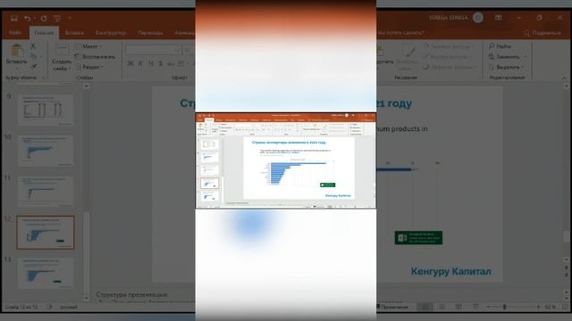 Обзор мирового рынка никеля и алюминия смотреть онлайн