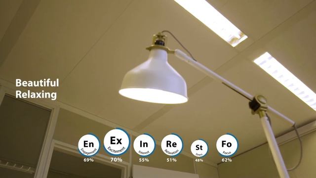 Office research in cooperation with Senta and Rockfon | Forbo Flooring Systems смотреть онлайн