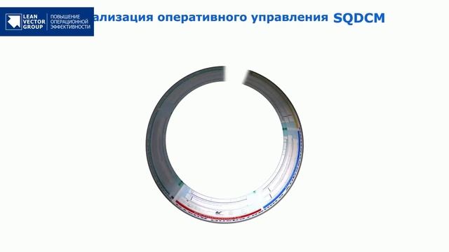 Повышение эффективности работы офиса на принципах Лин смотреть онлайн