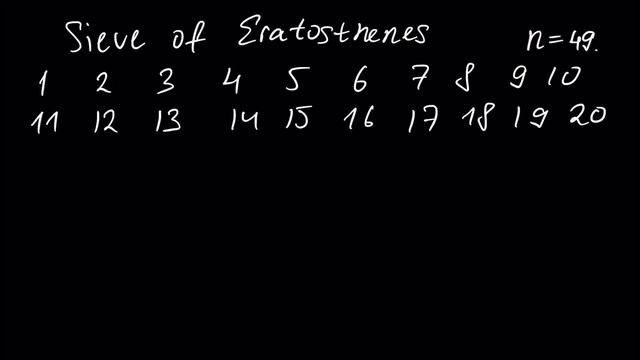 Prime and Composite Numbers. Sieve of Eratosthenes (Math Tutorial. Arithmetic #6)