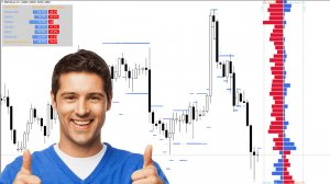 ТОПОВЫЙ ИНДИКАТОР ДЛЯ МТ4