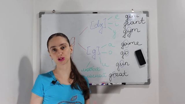 КАК ЧИТАЕТСЯ БУКВА G смотреть онлайн