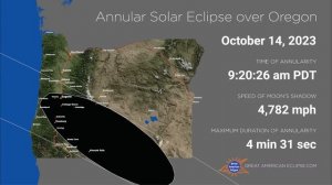 Annular Solar Eclipse of October 14, 2023 over Oregon