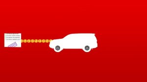Trade-In для любой марки авто от Toyota City Astana
