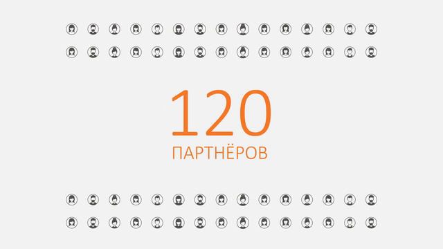 Как работает бизнес с нашим партнером?