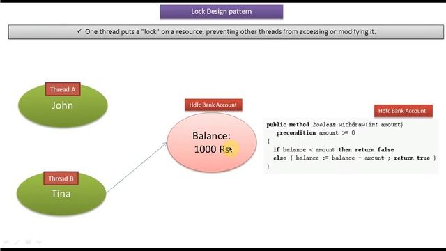 Lock Design Pattern