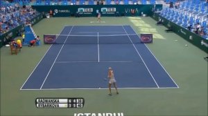 Urszula Radwanska vs Magdalena Rybarikova Istanbul 2015 Highlights