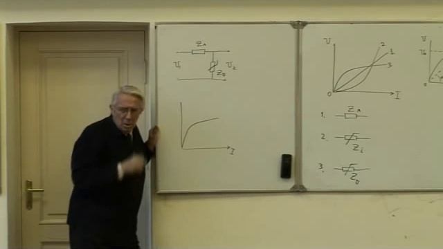 19.1 Параметрические стабилизаторы.