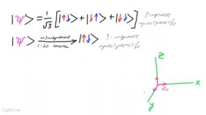 Квантовая механика 34 - Проблема измерения.mp4
