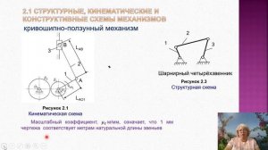 2.1, 2.2 Классификация механизмов. ТММ.wmv