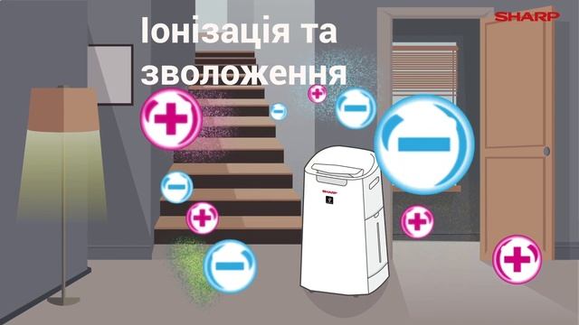 Зволожувач та очищувач повітря Sharp UA-HD-40E-L - подолає усі віруси в домі_long смотреть онлайн