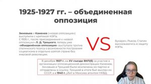 Борьба за власть в Советском государстве I История ЕГЭ с Дашей Письмак