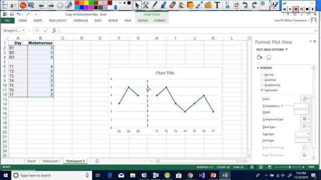 Graphs for A-B Single Subject Research Design in Excel смотреть онлайн
