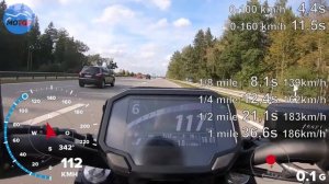 Kawasaki Z650 - GPS Test - ACCELERATION / ROLL ON / TOPSPEED