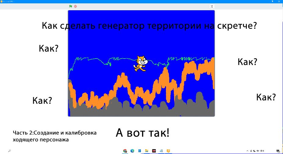 Генератор территории стран