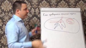 Как узнать о наличие порчи и защитить от сглаза и зависти