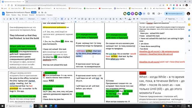 Future Perfect in the Past теория смотреть онлайн
