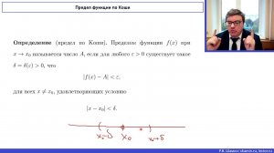 Математический анализ - 1. Лекция №3 "Предел функции"