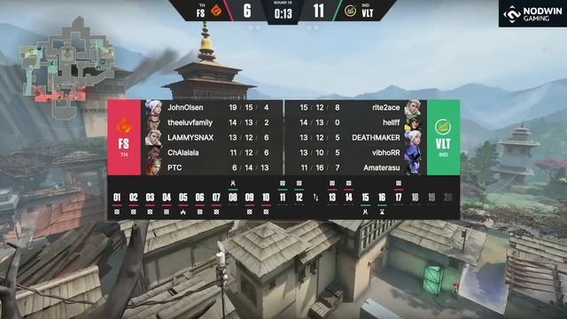 VLT VS FS WatchParty :) #facecam #valorantindia #CARRYISLIVE смотреть онлайн