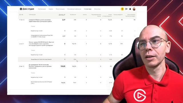 Сколько я Заработал с Виджетов на Яндекс Дзен смотреть онлайн