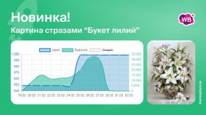 Продажи картины-мозаики стразами "Букет лилий" на Wildberries. Анализ маркетплейса