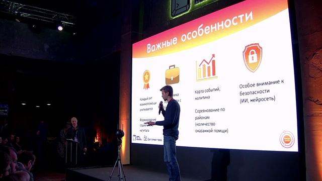 Геолокационное приложение взаимопомощи - 