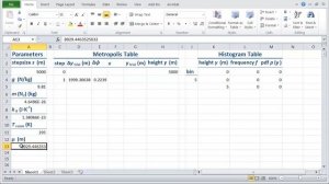 Metropolis algorithm generates the Boltzmann distribution