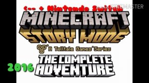 Minecraft Logo Evolution