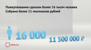 Благотворительный сервис на mos.ru. Первый год работы