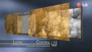 Преимущества светодиодного экрана