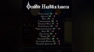 элитный воин - хучший класс в игре | magic rampage