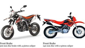 Derbi Senda DRD X Treme 125 vs Honda XR 125 L Test specification comparison