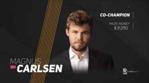 Magnus Carlsen & Hikaru Nakamura win Chess 9LX | Chess 960 (Interviews)