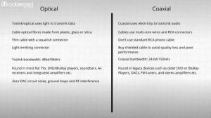 Digital Coaxial vs Optical Audio Cables vs HDMI - Which one is the best for Sound Quality?