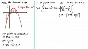 Area under and between Curves by Integration | ExamSolutions