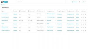 ApRbot Create a new project