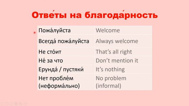Russian lessons for Beginners Free - Russian words in English Transcription / uczyć się rosyjskiego