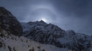 The Himalayan Night Sky