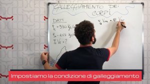 Galleggiamento Dei Corpi - Formula + Esercizio Svolto