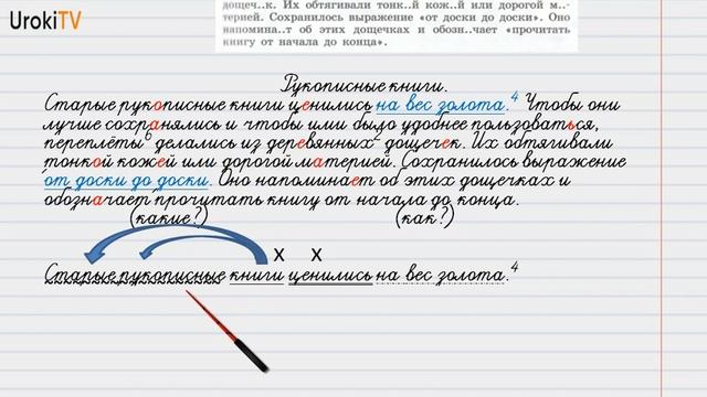 Упражнение №198 — Гдз по русскому языку 6 класс (Ладыженская) 2019 часть 1 смотреть онлайн