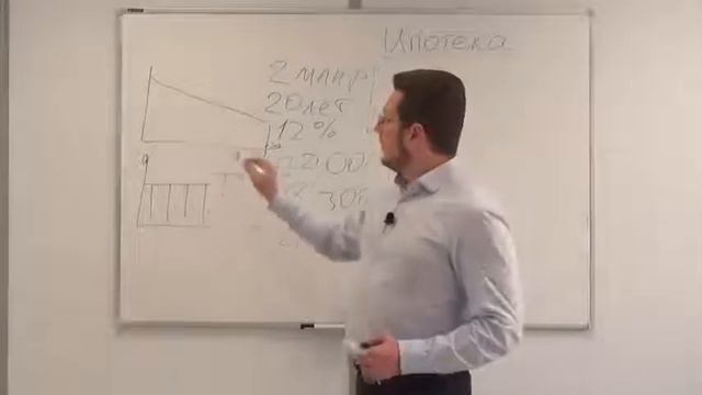 Дифференцированные и аннуитетные ипотечные платежи смотреть онлайн