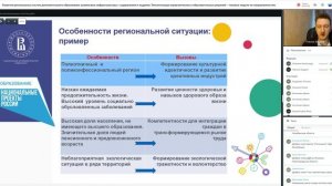 23.05.2022 Лекция 1 ч. 1 Павлов А.В. - Развитие региональных систем дополнительного образования