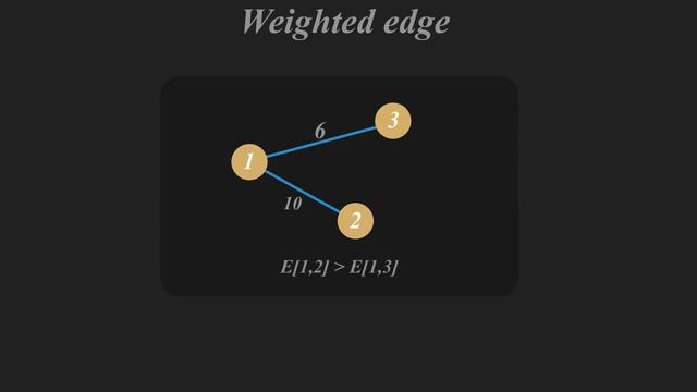 Random Maze Generation in Roblox Studio - Roblox Studio Tutorial смотреть онлайн