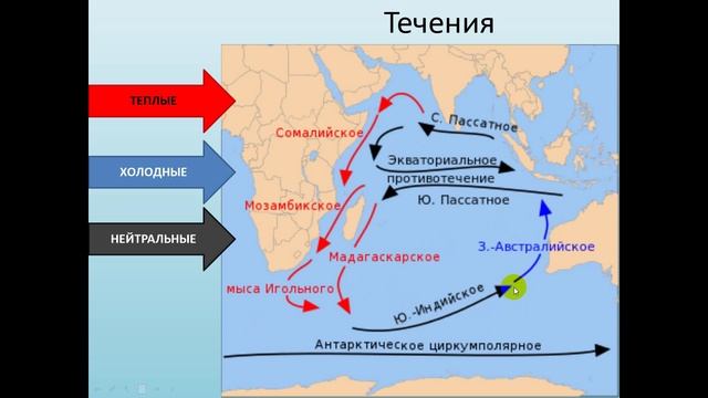 Индийский океан. География 7 класс