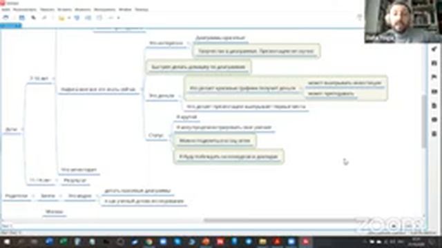 Как создать онлайн школу и заработать на онлайн курсах в 2021 году смотреть онлайн