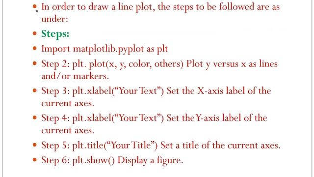 LEARNING PYPLOT WITH EASY METHOD смотреть онлайн