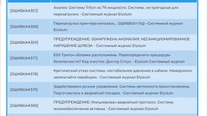 ПОЛНЫЙ РАЗБОР СЮЖЕТА ASTRONEER! // ASTRONEER AWAKENING UPDATE #2