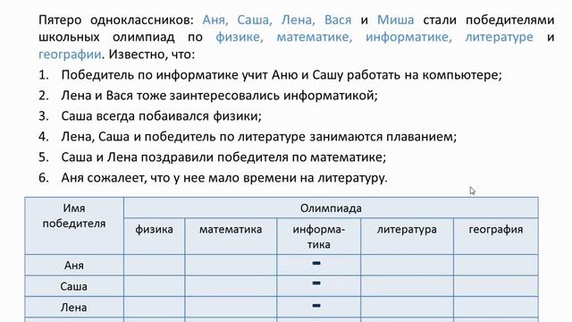Урок 2 3 Информационные процессы смотреть онлайн