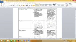 SQL Server DBA Tutorial 147-Diff b/w inplace & Parallel or side by side Migration in SQL Server